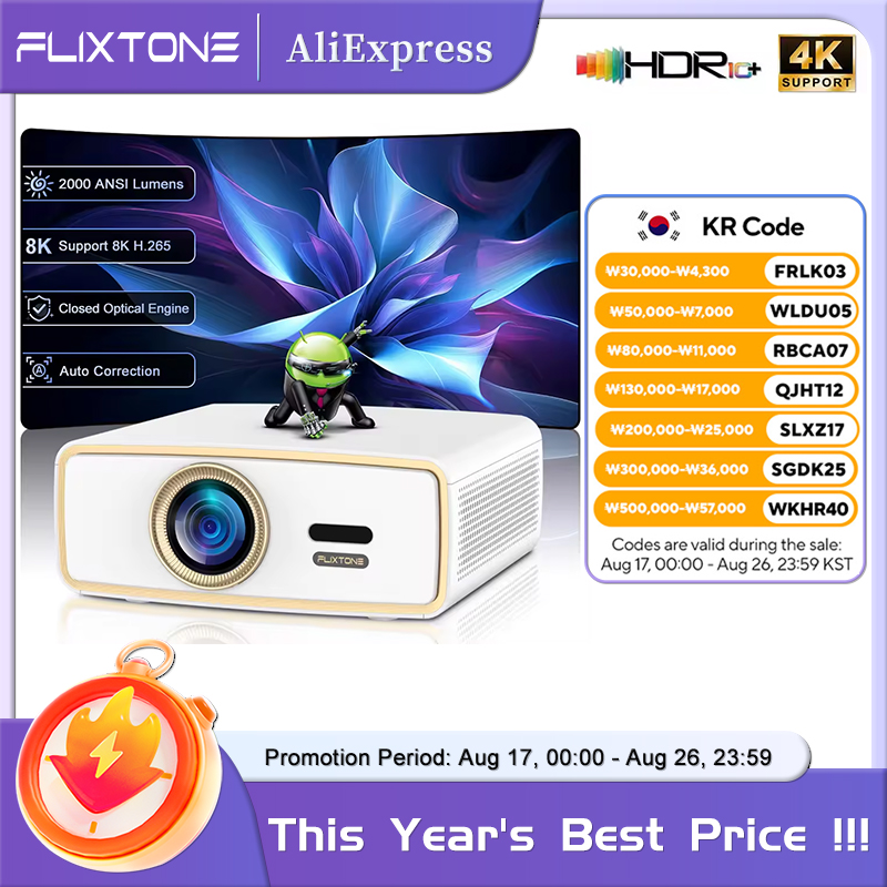 Home Cinema Setup - Flixtone E900 MINI Przenośny Projektor Full