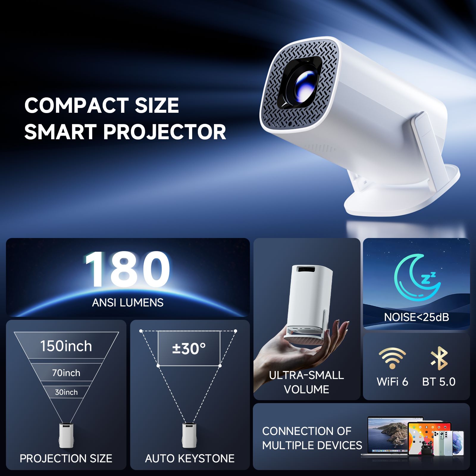 HONGTOP P30PRO Inteligentny Mi – Home Cinema Setup recenzja i cena