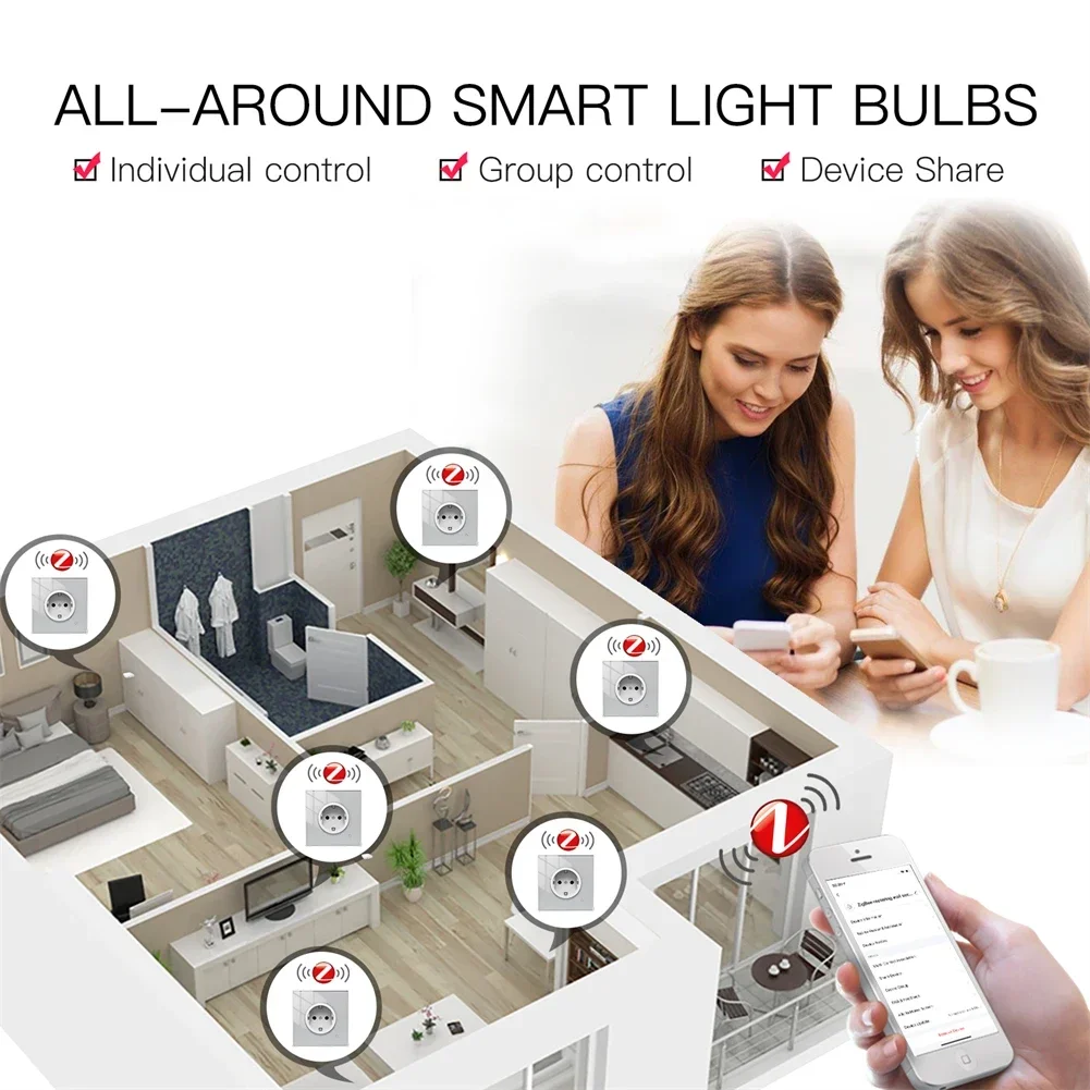Moes ZigBee gniazdo ścienne WI – Home Cinema Alexa recenzja i cena