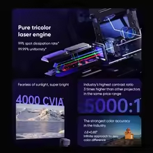 Projektor kina domowego JMGO N – Home Cinema Theater recenzja i cena