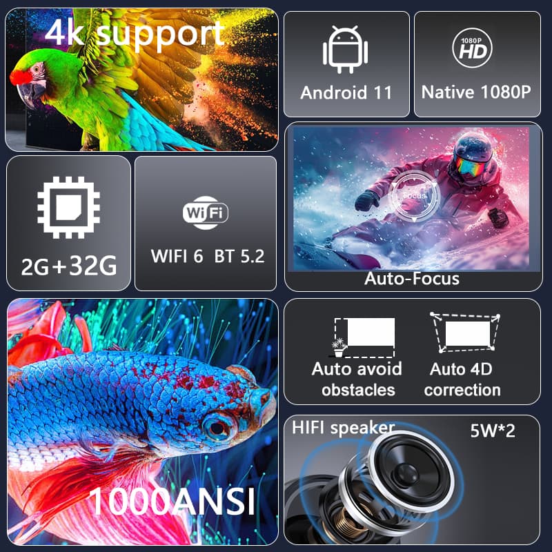 Projektor Huaweishi L007 4K 10 – Home Cinema Setup recenzja i cena