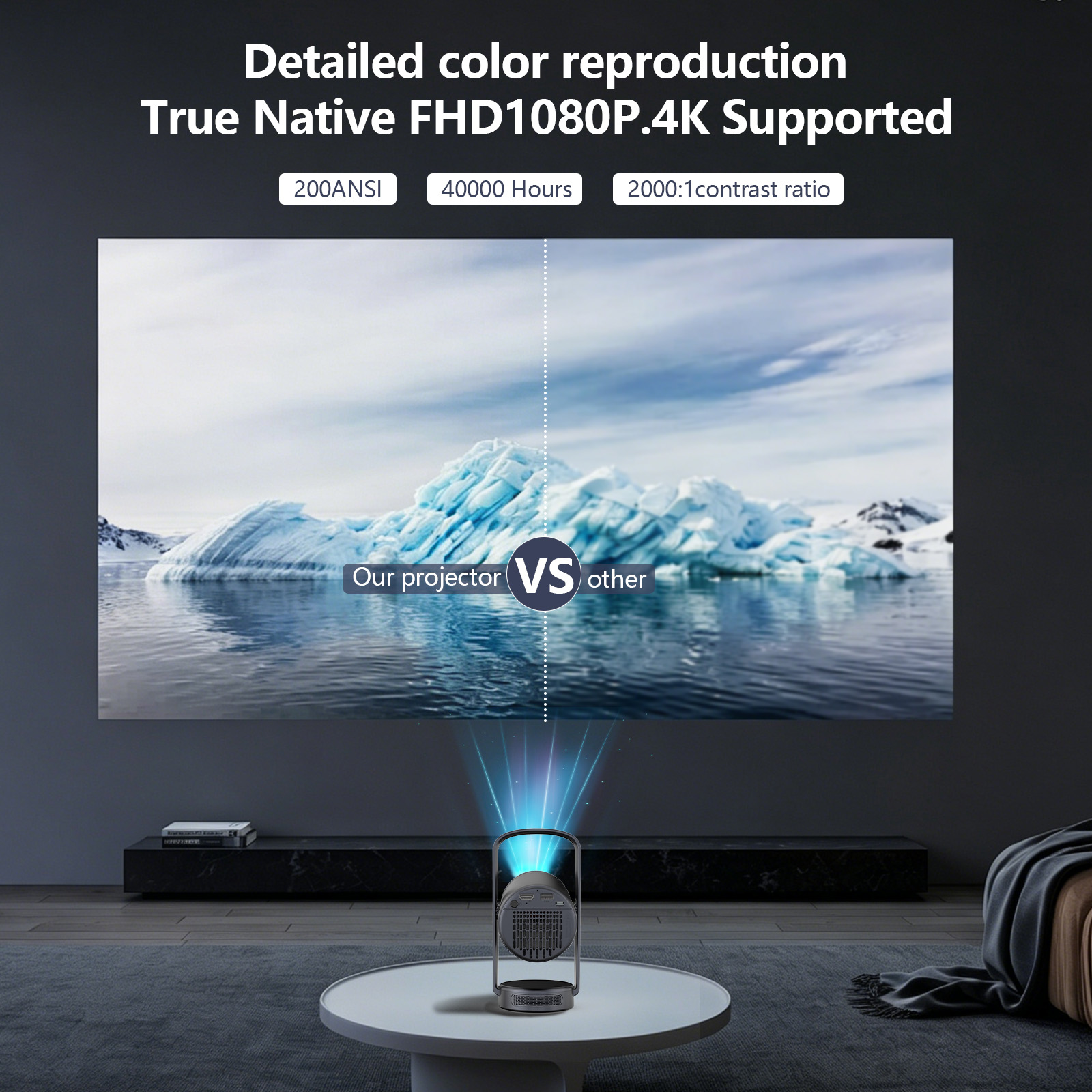 Nowy inteligentny przenośny pr – Home Cinema Gadgets recenzja i cena