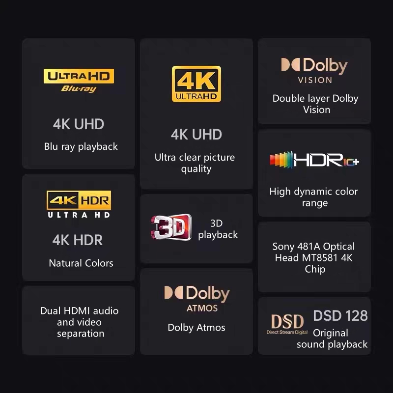 Odtwarzacz DVD 3D HD z Dolby V – Blu Ray Disc Player recenzja i cena
