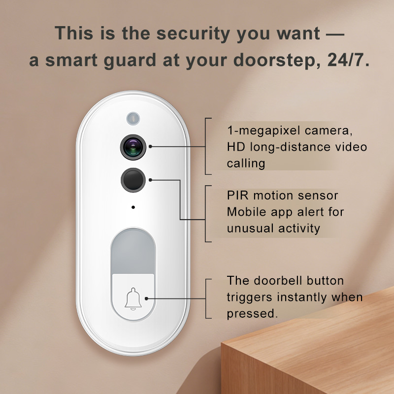 Inteligentny wideodomofon Tuya – Home Cinema Alexa recenzja i cena