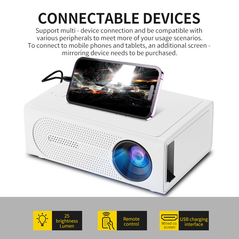 Mini Projektor 1080P, Przenośn – Home Cinema Kids recenzja i cena