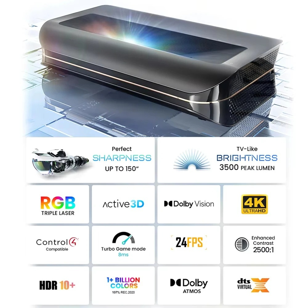 Projektor kino domowe Smart TV – Home Cinema Theater recenzja i cena