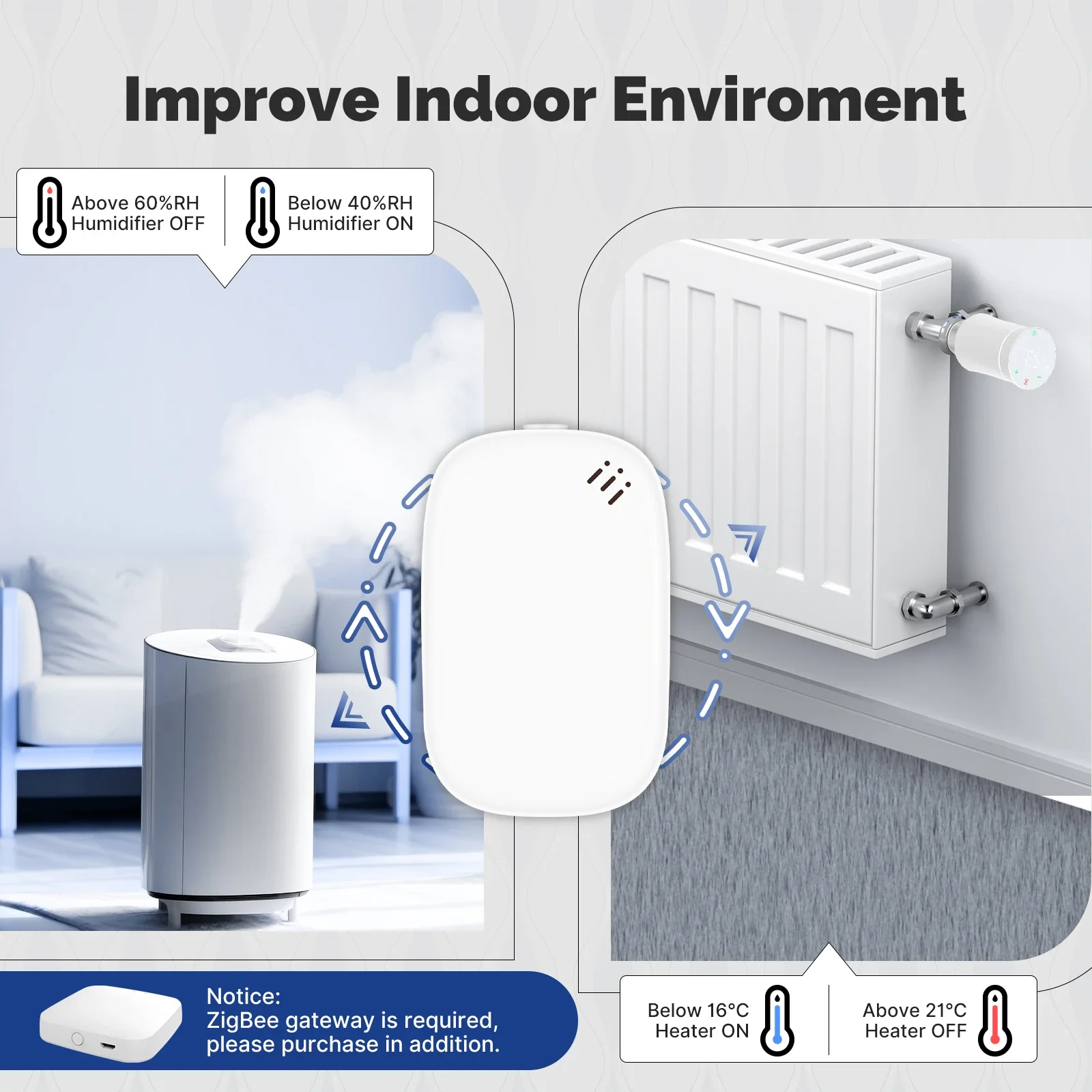 MOES Tuya Zigbee inteligentny  – Home Cinema Alexa recenzja i cena