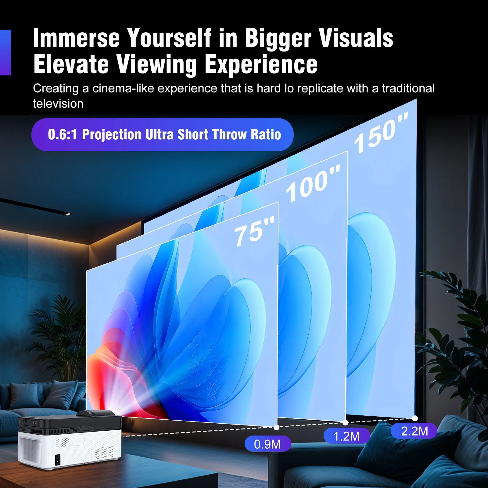 Projektor Magcubic HY450 Proje – Home Cinema Focal recenzja i cena