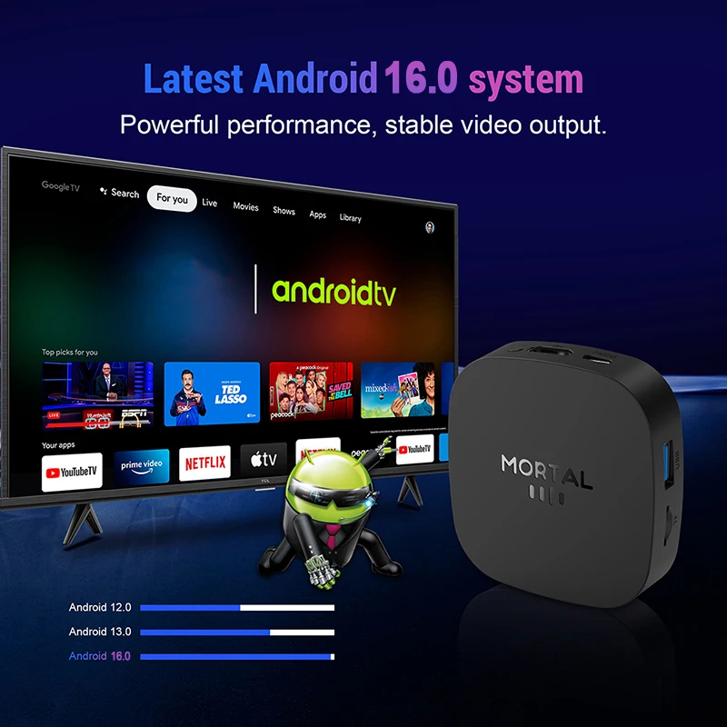 Nowy T1+ 8K HD TV Box 2026, An – Home Cinema Gadgets recenzja i cena