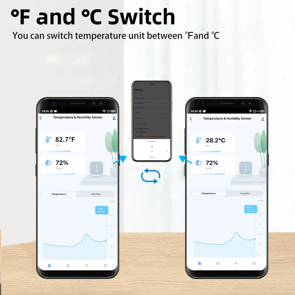Tuya WiFi czujnik temperatury  – Home Cinema Alexa recenzja i cena
