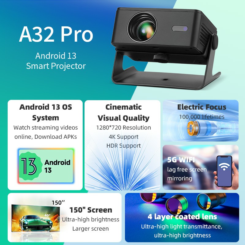 AUN A32 Pro Android 13 Projekt – Home Cinema Setup recenzja i cena