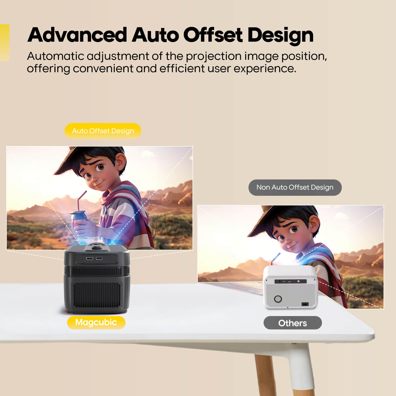 Projektor Magcubic Auto Focus  – Home Cinema Setup recenzja i cena