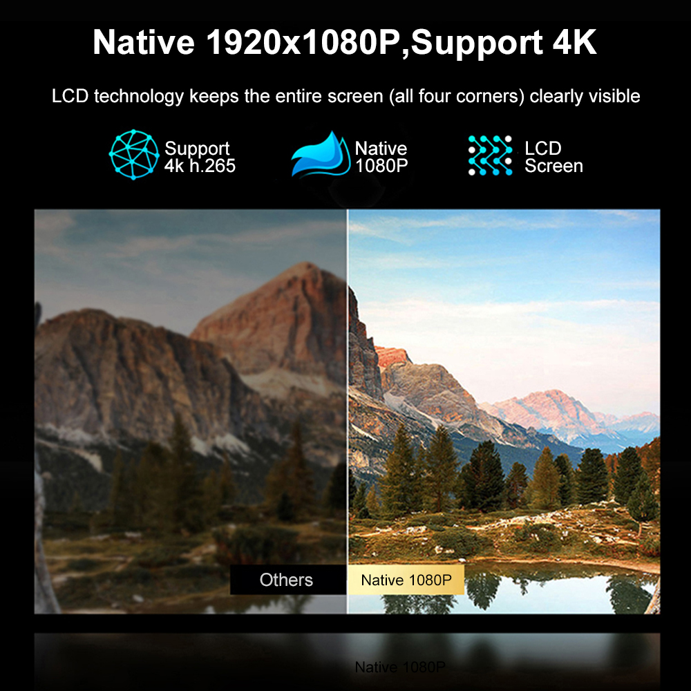 Projektor Lenovo T100 1080P Fu – Home Cinema Setup recenzja i cena