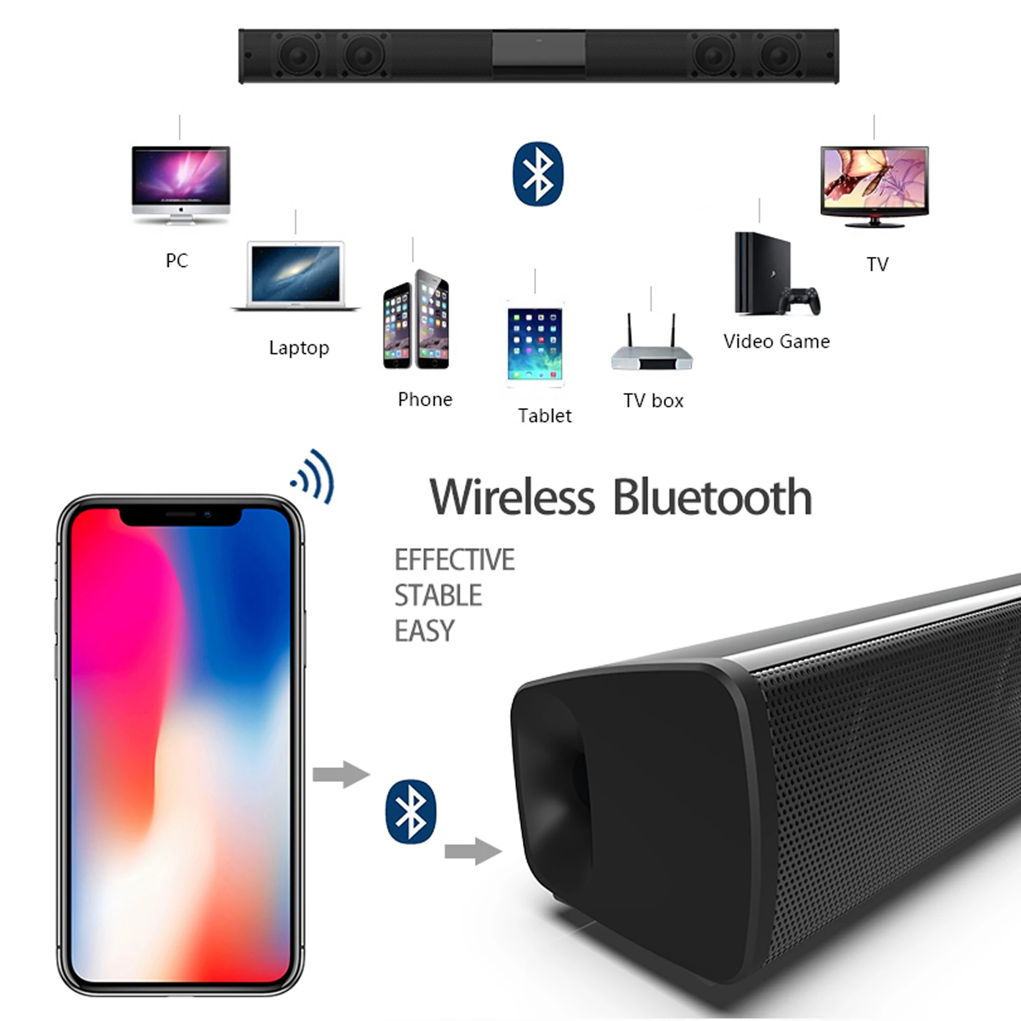 40W Soundbar dużej mocy do tel – Home Cinema Gadgets recenzja i cena
