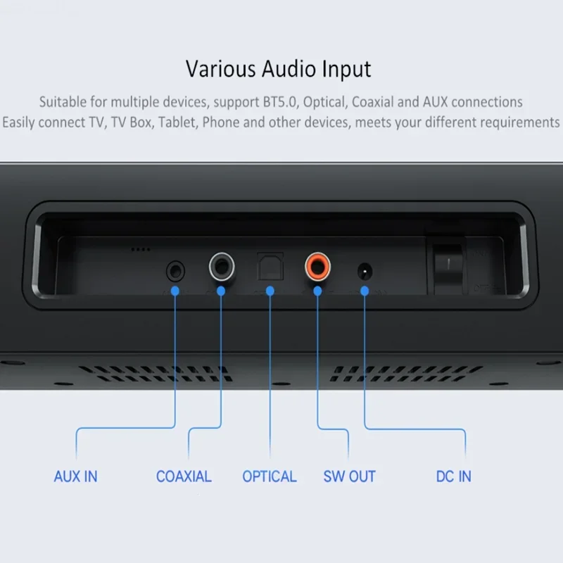 Dla Xiaomi TV Soundbar Cinema  – Home Cinema Theater recenzja i cena