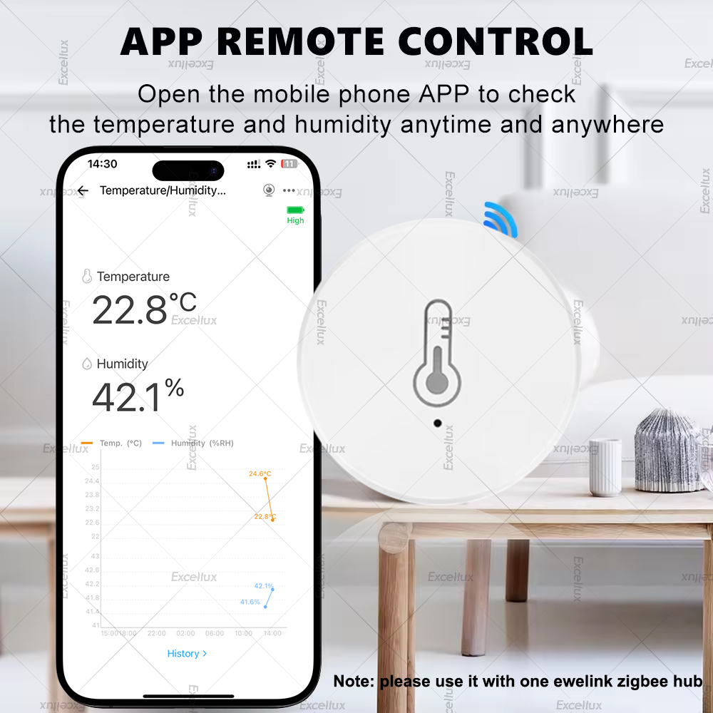 EWelink Smart Zigbee czujnik t – Home Cinema Alexa recenzja i cena