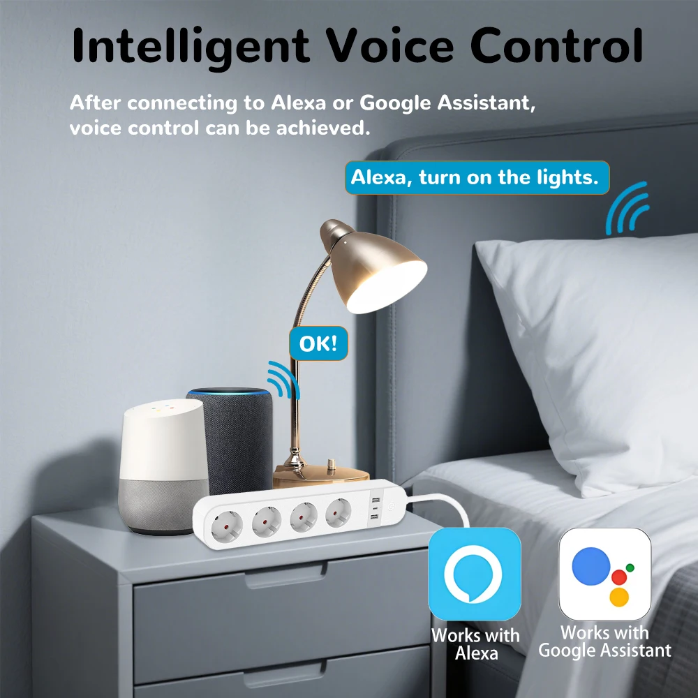Inteligentna listwa zasilająca – Home Cinema Alexa recenzja i cena