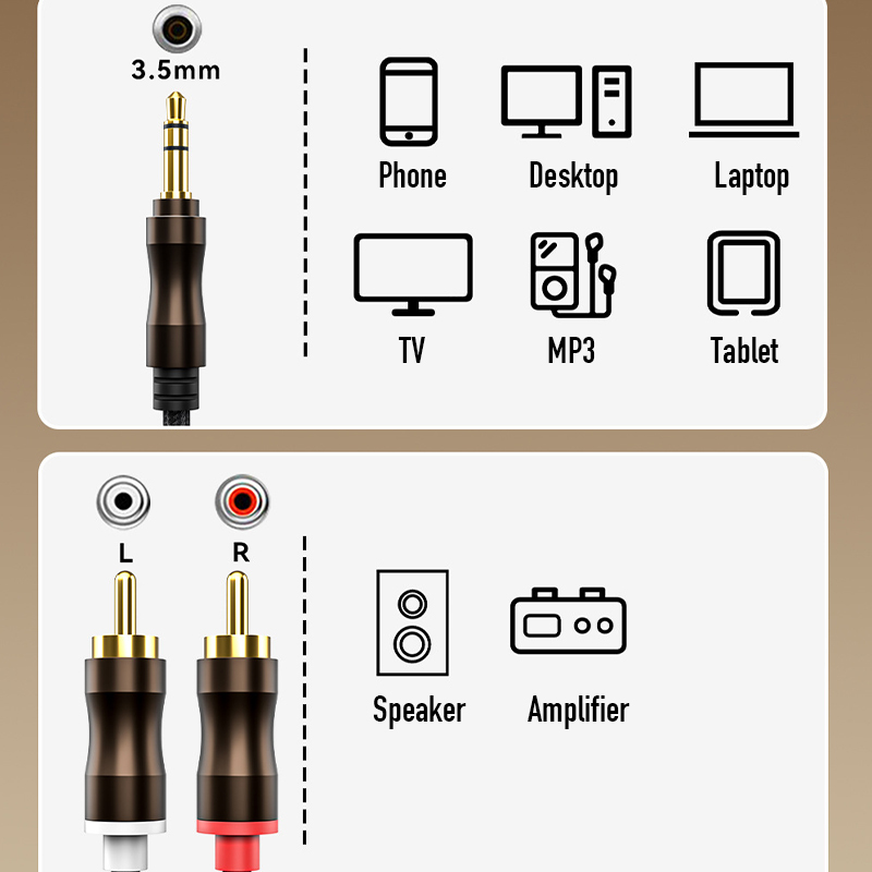 Kabel audio RCA na 3,5 mm Jack – Home Cinema Theater recenzja i cena