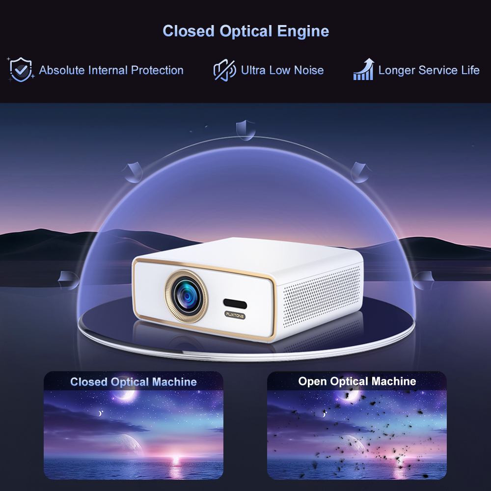 Flixtone E900 MINI Przenośny P – Home Cinema Setup recenzja i cena